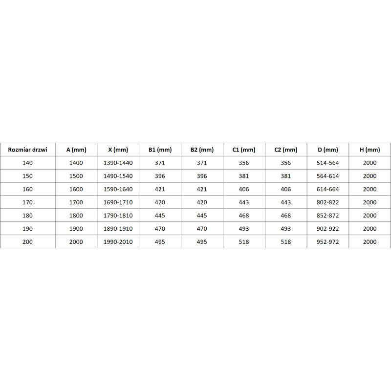 Mexen Rox Duo sliding shower door 140 cm, transparent, chrome - 8C2-140-002-01-00