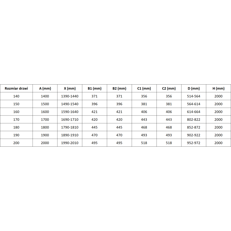 Mexen Rox Dos puertas de ducha correderas de 160 cm, transparente, metal gun - 8C2-160-002-95-00