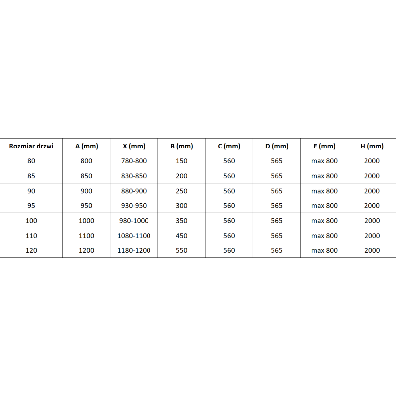 Mexen Linea bīdāmās dušas durvis 95 cm, caurspīdīgas, hromētas - 8E1-095-000-01-01