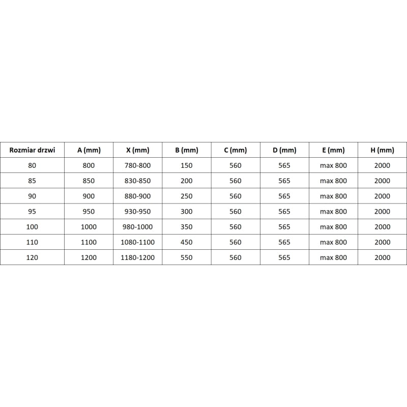 Mexen Linea portes de douche coulissantes 80 cm, transparentes, noires - 8E1-080-000-70-70