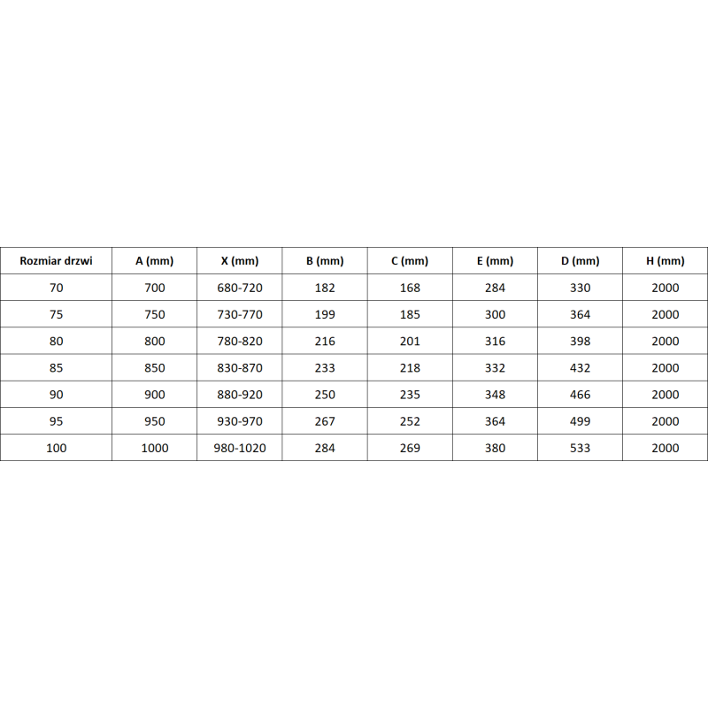 Mexen Exo-3S bīdāmās dušas durvis 95 cm, caurspīdīgas, melnas - 8153-095-000-70-00