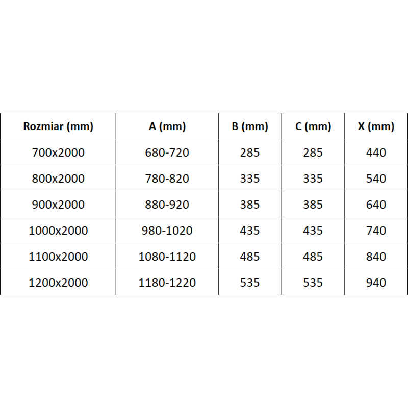 Mexen Exo dubbele draaideur douchedeur 90 cm, transparant, chroom - 8182-090-000-01-00