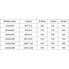 Mexen Exo-BR Duo kaksinkertaiset kääntyvät suihkuovet 80 cm, kirkkaat, kultaiset - 8182-080-000-50-00