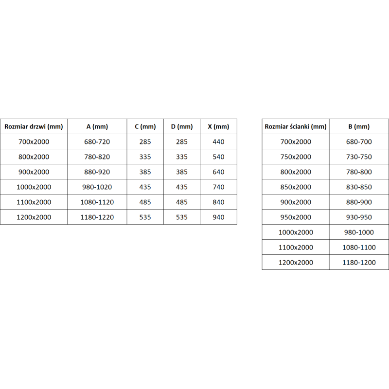 Mexen Exo kabina prysznicowa uchylna 80 x 100 cm, transparent, czarna - 8182-080-100-70-00