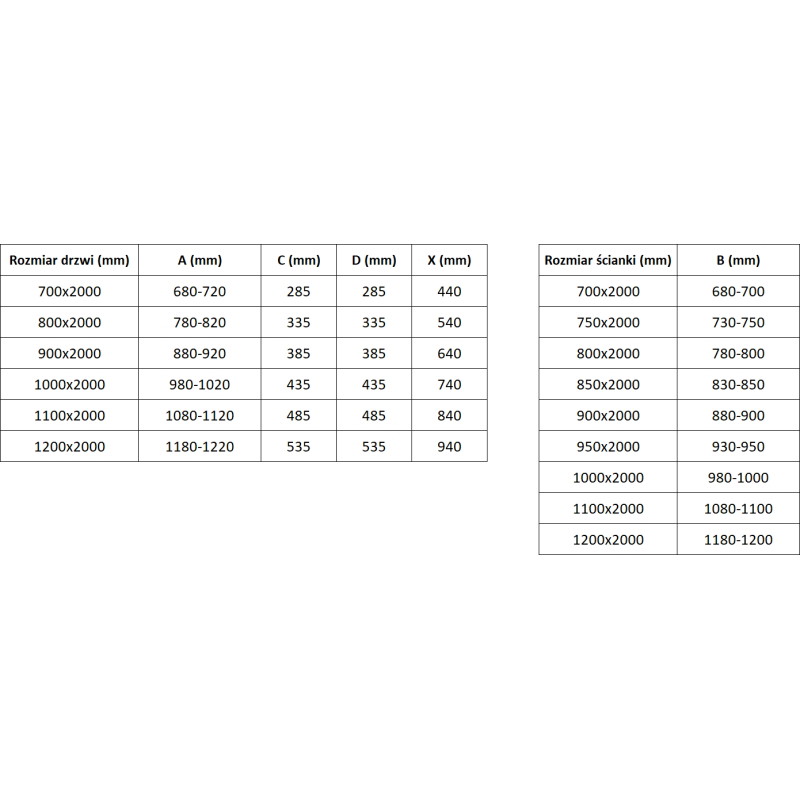 Mexen Exo-BR Duo cabina de ducha abatible 120 x 120 cm, transparente, negra - 8182-120-120-70-00