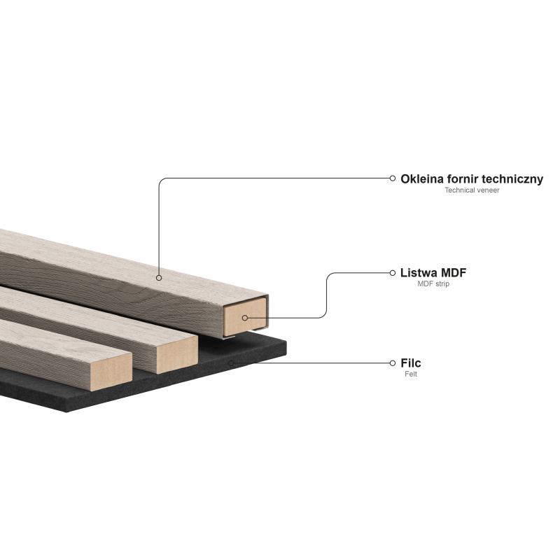 Mexen Linea 06 panel ścienny akustyczny 60 x 60 cm (4szt.), filc 9 mm, fornir techniczny, Dąb Classic - S110-60607-06-041