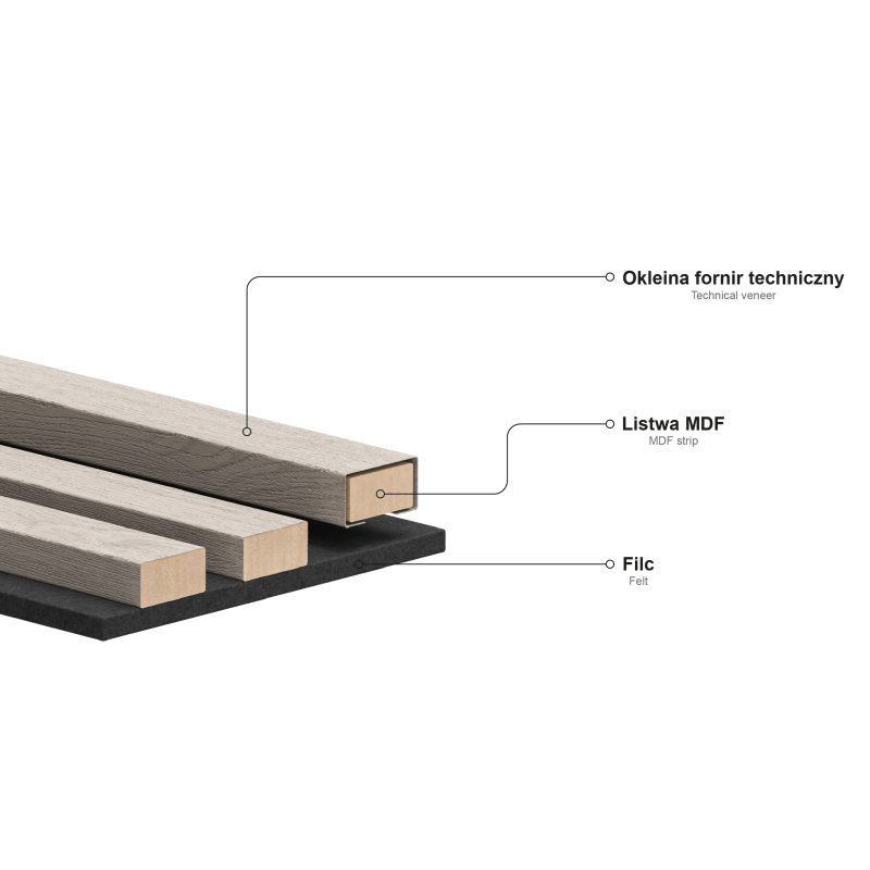 Mexen Linea 03 panel ścienny akustyczny 60 x 60 cm (4szt.), filc 9 mm, fornir techniczny, Ciemny Orzech - S110-60607-03-044