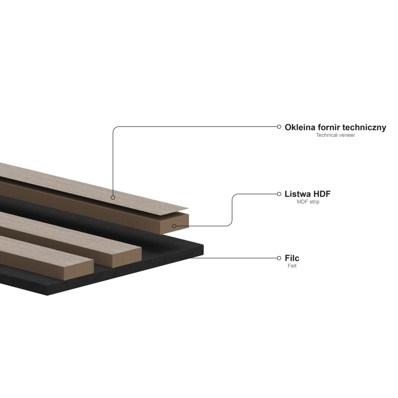 Mexen Lam-SF 01 lamele ścienne akustyczne 280 x 30 cm, filc 9 mm, fornir techniczny, Dąb Mocca - S106-280-01-045