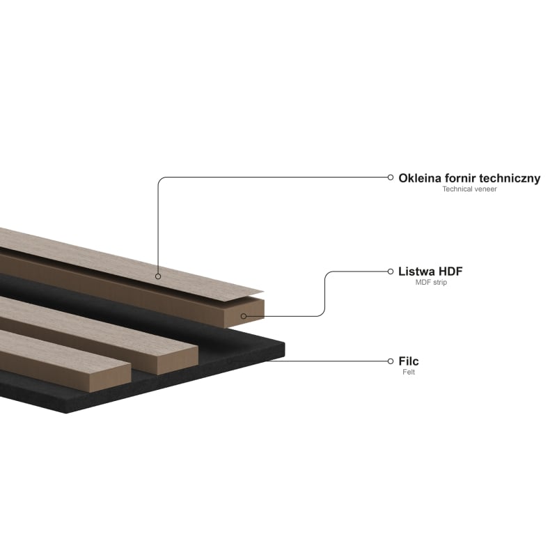 Mexen Lam-F Nano 01 akustische Wandpaneele 280 x 32,4 cm, 5 mm Filz, technisches Furnier, Eiche Mocca - S108-280-01-045