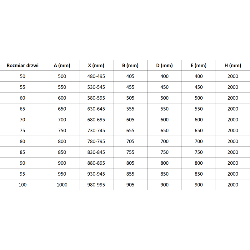 Mexen Mist-B 80 cm labās puses atveramās dušas durvis, melns režģis, melnas - 8A2-080-000-70-77-P
