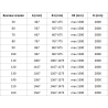 Mexen Lunar Dušas siena Walk-in labajā pusē 130 x 200 cm, caurspīdīga 8 mm, balta - 830-130-000-20-00-P