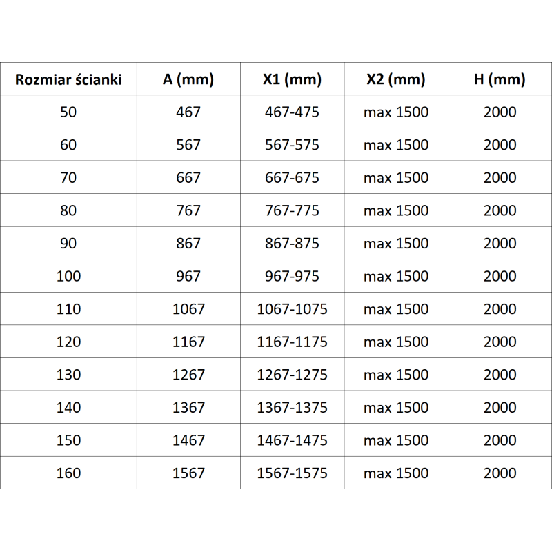 Mexen Lunar douchewand Walk-in rechts 120 x 200 cm, transparant 8 mm, gewapend staal - 830-120-000-95-00-P