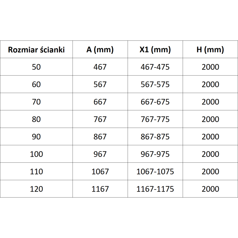 Mexen Lunar L pršni zaslon Walk-in desni 110 x 200 cm, prozoren 8 mm, črn - 830L-110-000-70-00-P