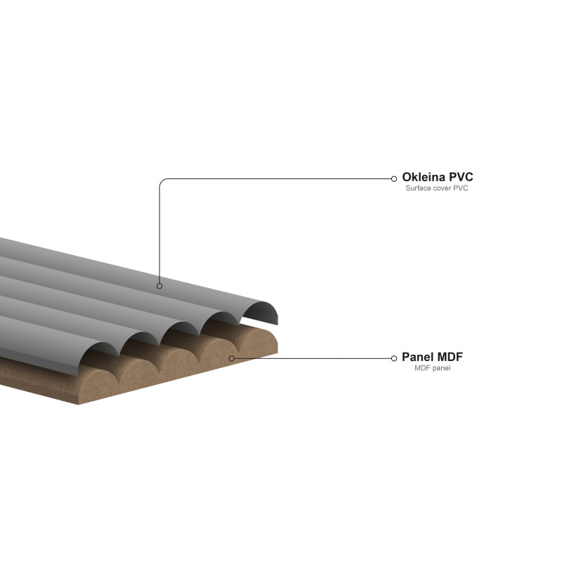 Mexen Strio 02 lamele ścienne ryflowane 280 x 14,5 cm (2szt), clay - S120-280-02-330