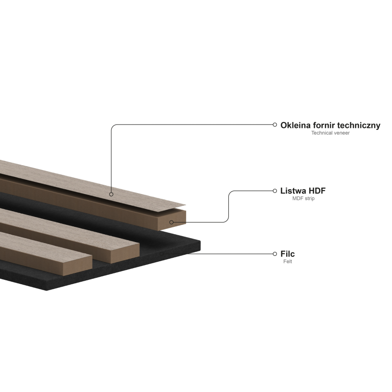 Mexen Lam-SF 01 lamele ścienne akustyczne 280 x 30 cm, filc 9 mm, fornir techniczny, Dąb Mocca - S106-280-01-045