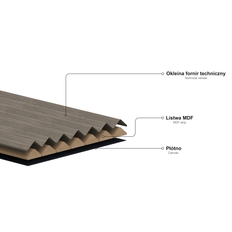 Mexen Ovalo 01 geriffelte flexible Wandpaneele 280 x 36 cm, technisches Furnier, Eiche Grau - S130-280-01-043
