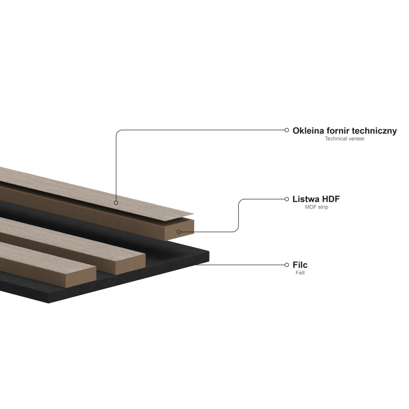 Mexen Form 01 Akustik-Wandpaneel 91 x 56 cm (4 Stk.), Filz 9 mm, technisches Furnier, Eiche Natur - S111-91567-01-042