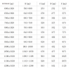 Mexen Lima faltbare Duschabtrennung 100 cm, graphit, Chrom - 856-100-000-01-40