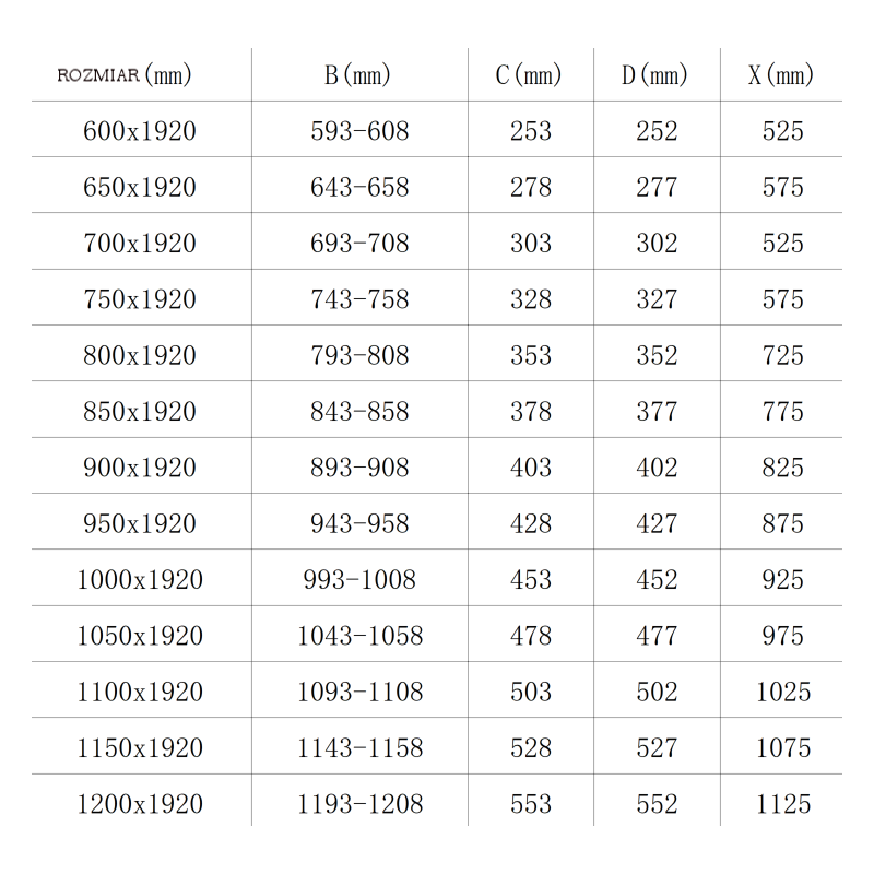 Mexen Lima porta de chuveiro dobrável 115 cm, transparente, cromada - 856-115-000-01-00