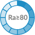 Ra ≥ 80